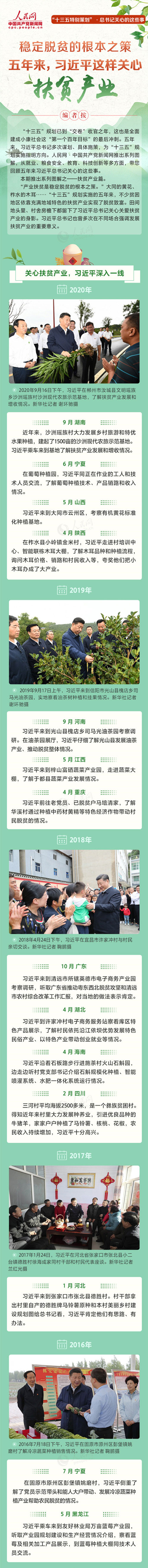 五年来，习近平这样关心扶贫产业.jpg