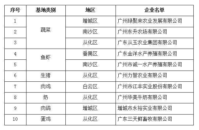 微信截图_20211224102636.png