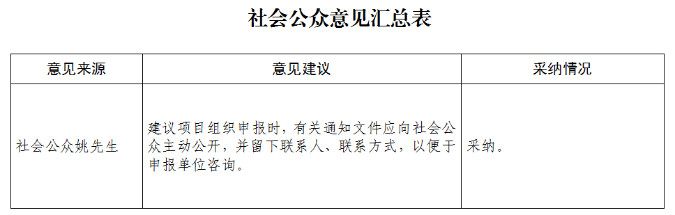 微信截图_20220322102025.png
