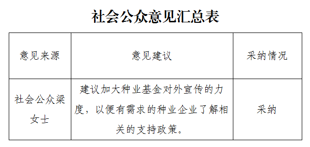微信截图_20220331145418.png