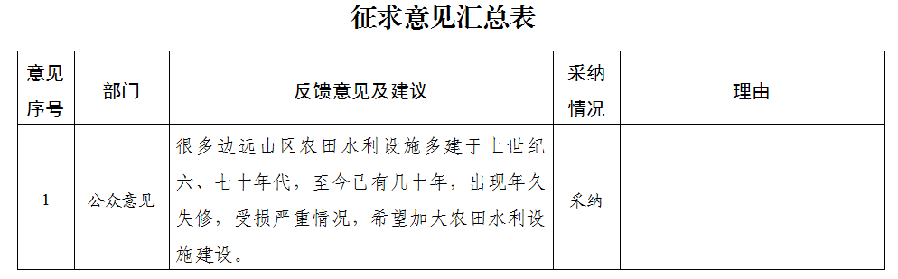 微信截图_20220412180150.png