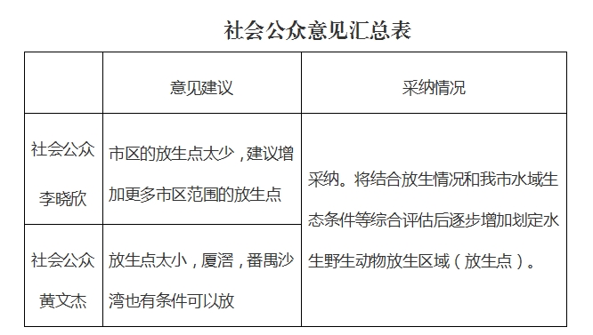微信截图_20231115150604.png