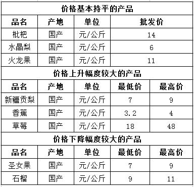 微信截图_20240322141256.png