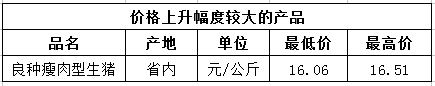 微信截图_20240329103630.png
