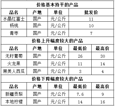 微信截图_20240329141102.png