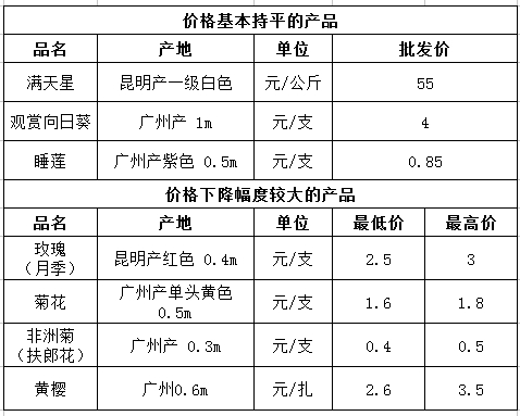 微信截图_20240412105455.png