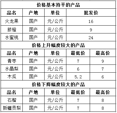 微信截图_20240412141215.png
