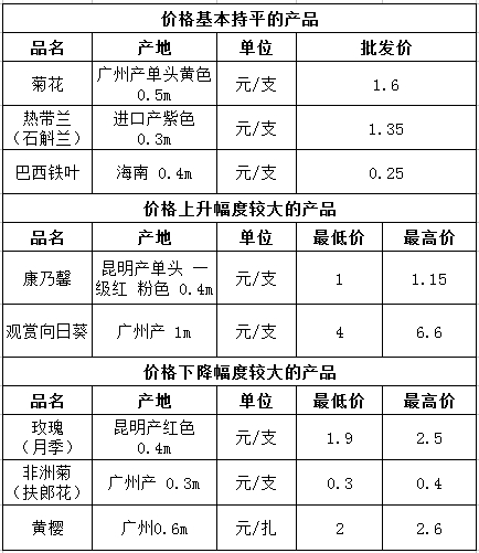 微信截图_20240419092059.png
