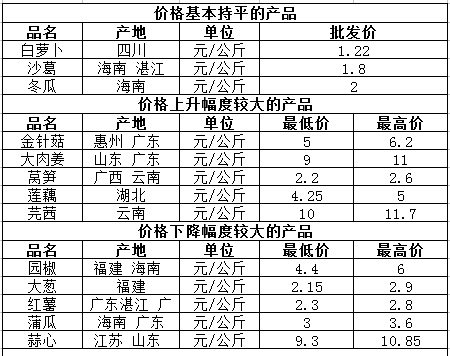 微信截图_20240419092709.png