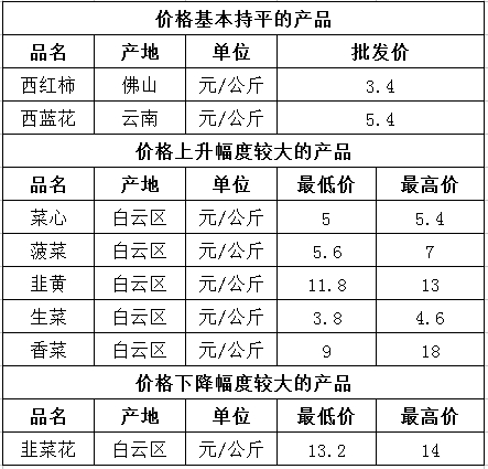 微信截图_20240419095137.png
