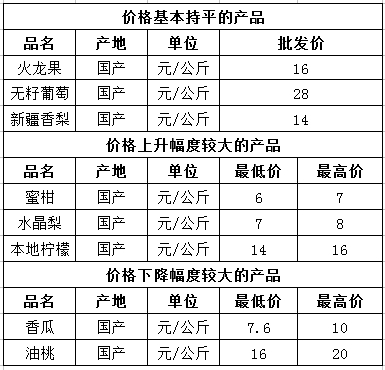 微信截图_20240419104612.png