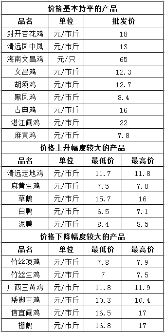 微信截图_20240426091825.png
