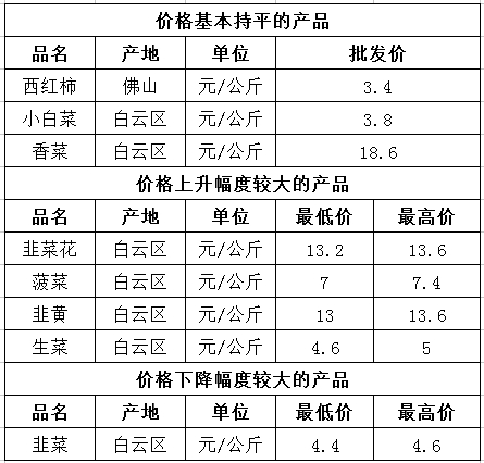 微信截图_20240426104157.png