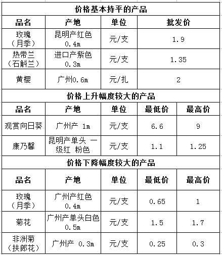 微信截图_20240426154820.png