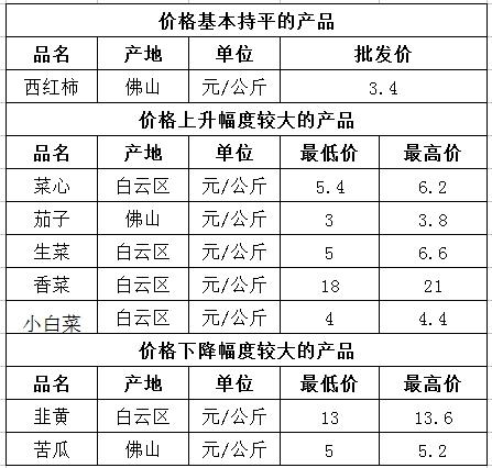微信截图_20240510175004.png