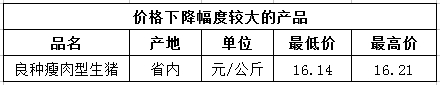 微信截图_20240520101544.png