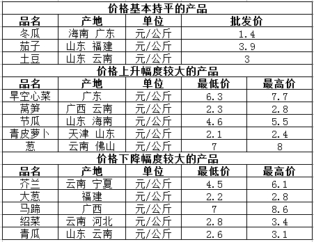 微信截图_20240520101729.png