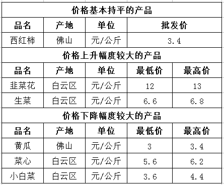 微信截图_20240520101940.png