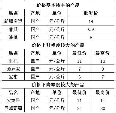 微信截图_20240520102201.png