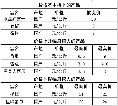 微信截图_20240524142315.png