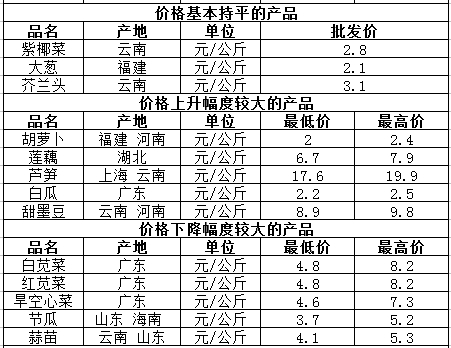 微信截图_20240524143048.png