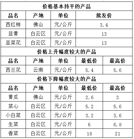 微信截图_20240524143318.png