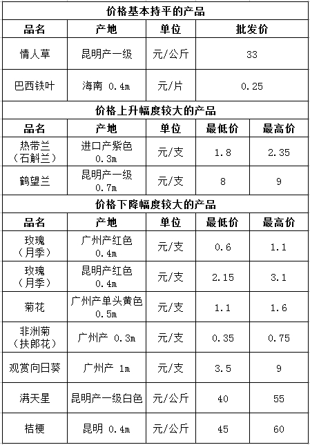 微信截图_20240524143450.png