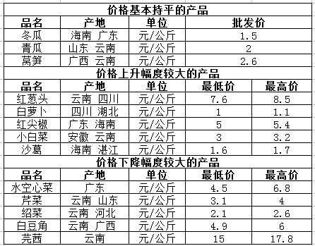 微信截图_20240531101326.png