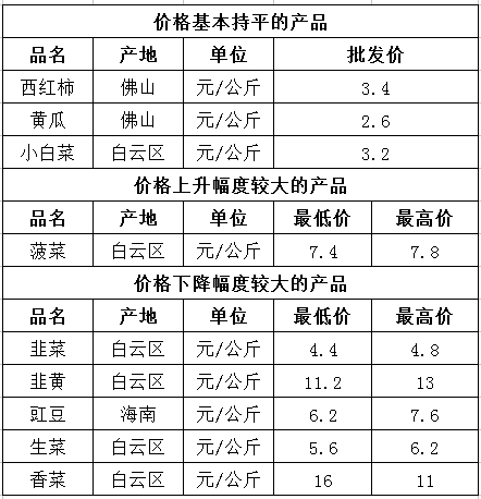 微信截图_20240531102319.png