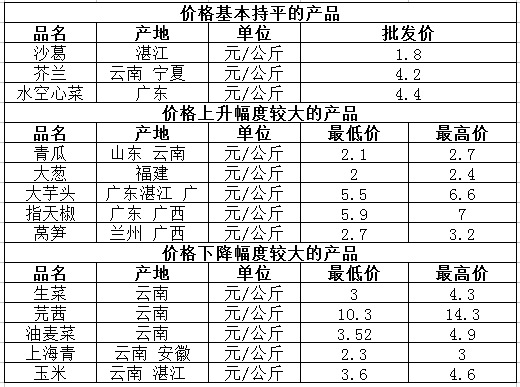 微信截图_20240607161231.png
