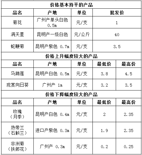 微信截图_20240614093740.png