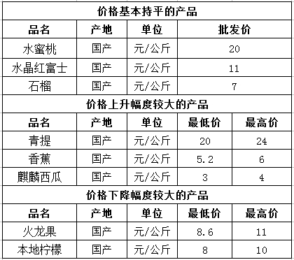 微信截图_20240614144147.png