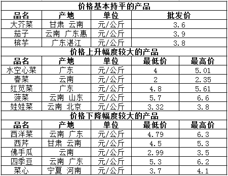 微信截图_20240621094555.png