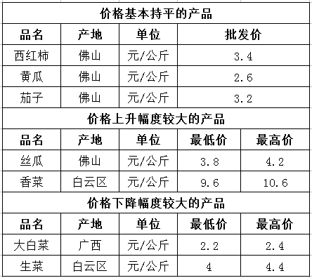 微信截图_20240621114828.png
