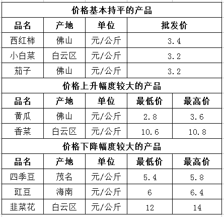 微信截图_20240628102219.png