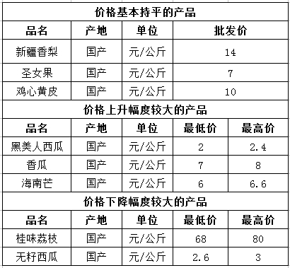 微信截图_20240701093246.png