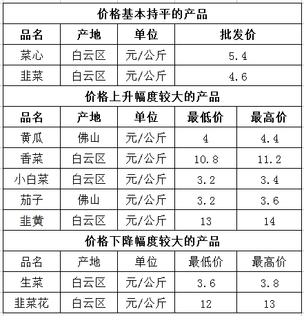 微信截图_20240712100357.png