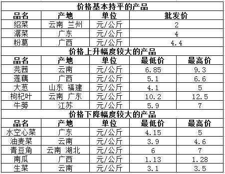 微信截图_20240719101901.png