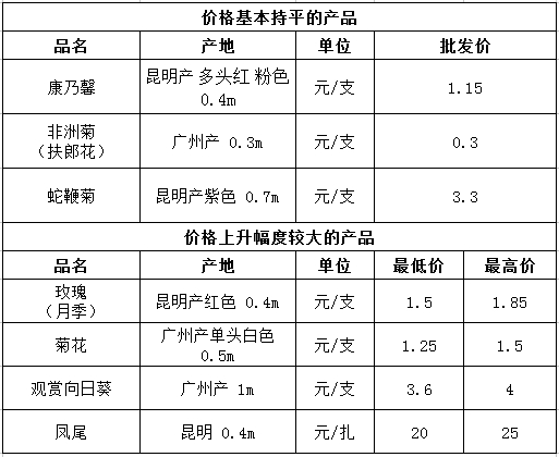 微信截图_20240906092945.png