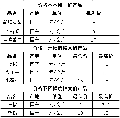 微信截图_20240913112212.png