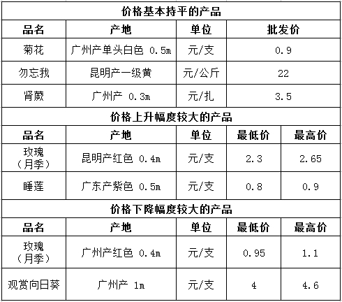 微信截图_20241129093841.png