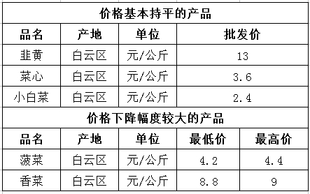 微信截图_20241129094940.png