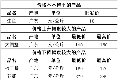 微信截图_20241129110334.png