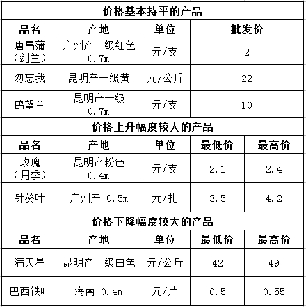 微信截图_20250106111011.png