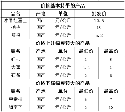 微信截图_20250117143940.png