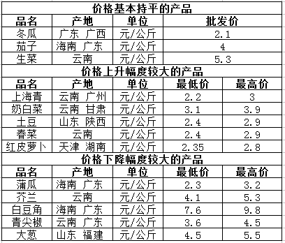 微信截图_20250207092750.png
