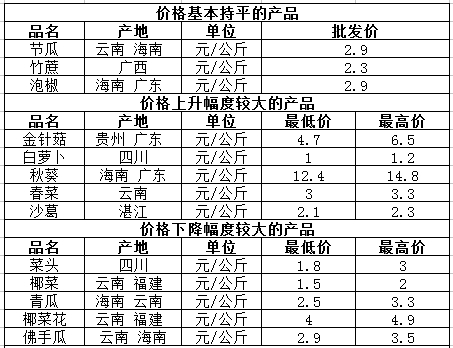 微信截图_20250214100152.png