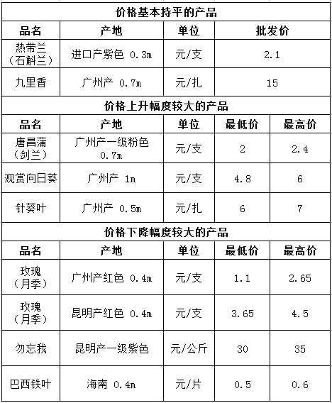 微信截图_20250214100408.png