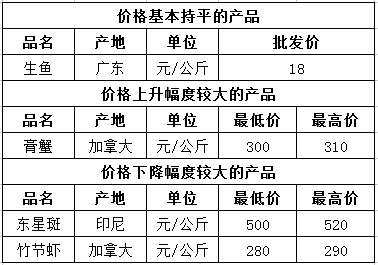 微信截图_20250214105323.png