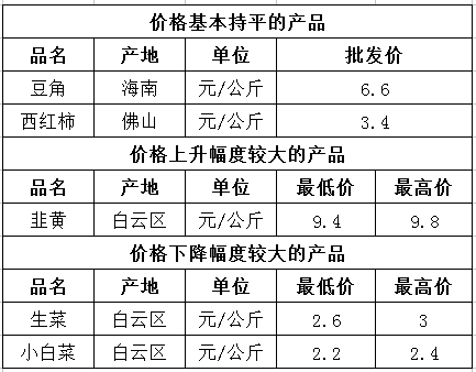 微信截图_20250221094559.png